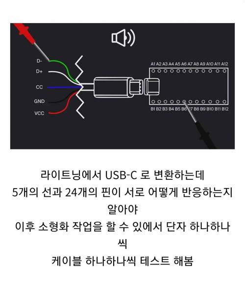 [스압] 세계 최초로 아이폰에 USB-C 를 넣는데 성공한 대학생.jpg