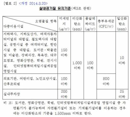 독서실, 스카 같은 곳 가면 졸린 이유.jpg