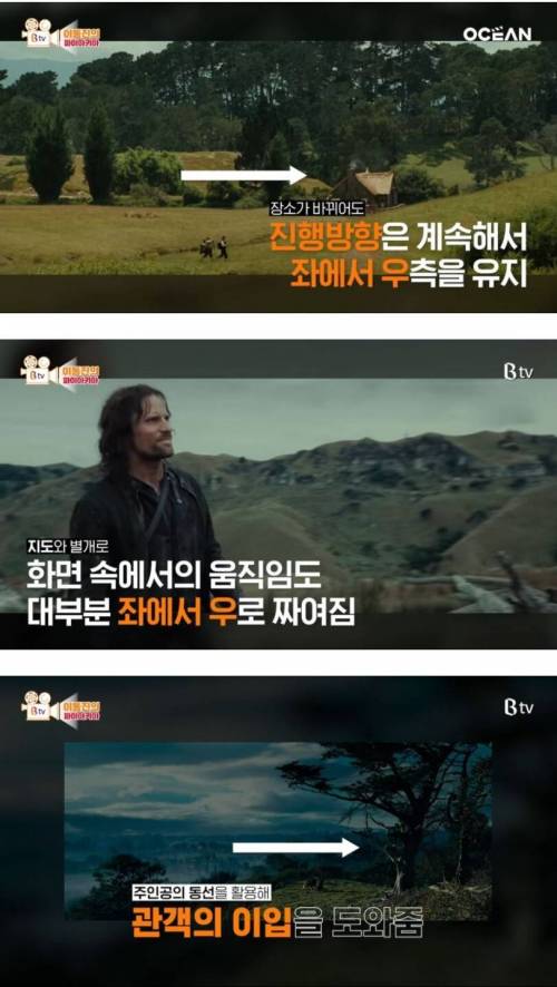 [스압] 이동진이 말하는 영화에서 이동 방향이 중요한 이유