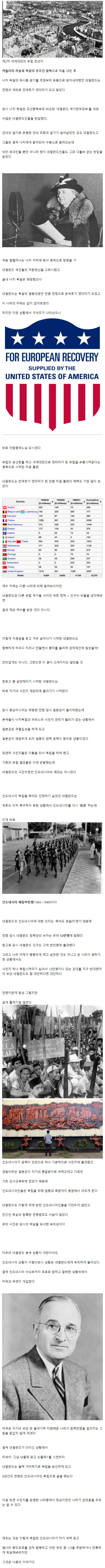 [스압] 숨겨진 유럽의 쓰레기 국가.jpg