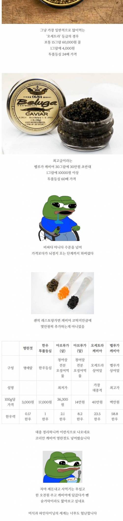 [스압] 캐비어의 가격.jpg