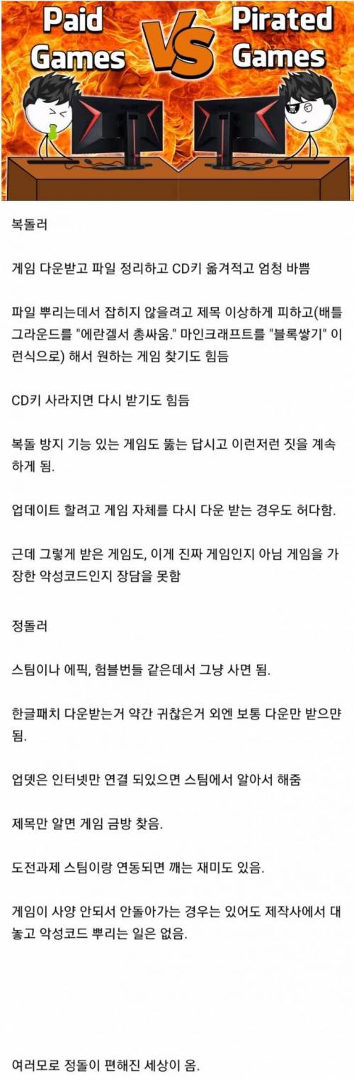 게임 복돌이 급격히 줄어드는 이유