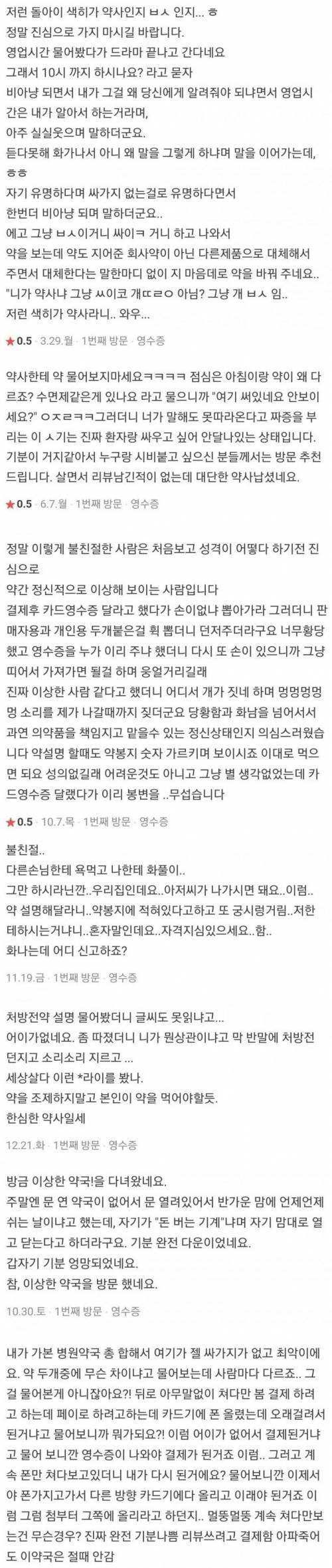 불친절로 유명한 약국 리뷰.jpg