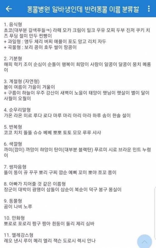 동물병원에서 반려동물 이름 분류하는 방법