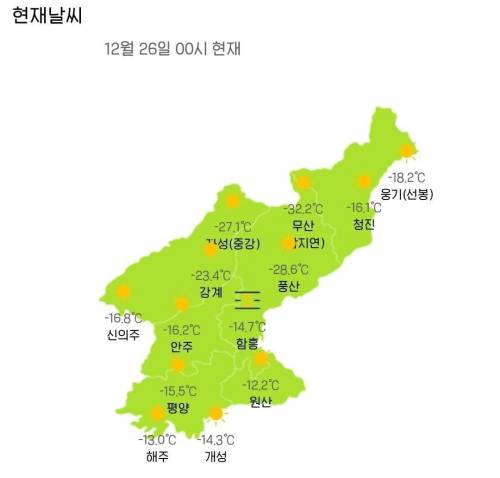 어제자 북한 온도 ㄷㄷ