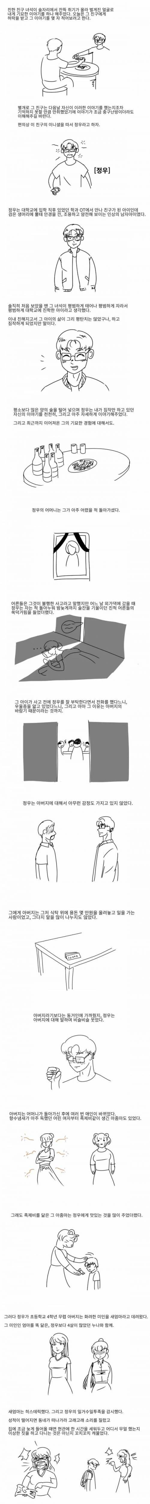 [스압] 친구가 누나 귀신을 보는 만화