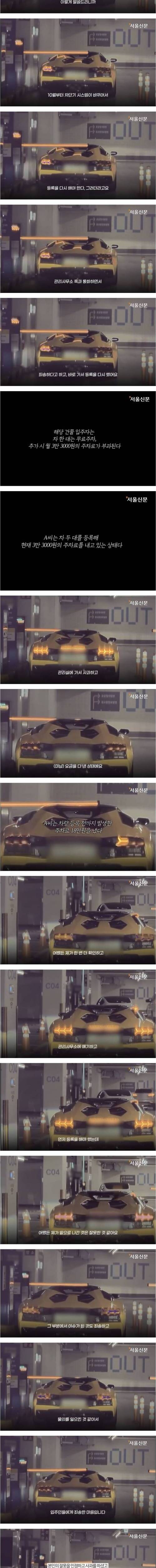[스압] 차단기 밑으로 지나간 람보르기니 차주 입장.jpg