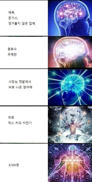 공감되는 한식 뷔페 짤