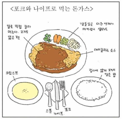 [스압] 한국,일본 이름은 같지만 서로 다른 음식