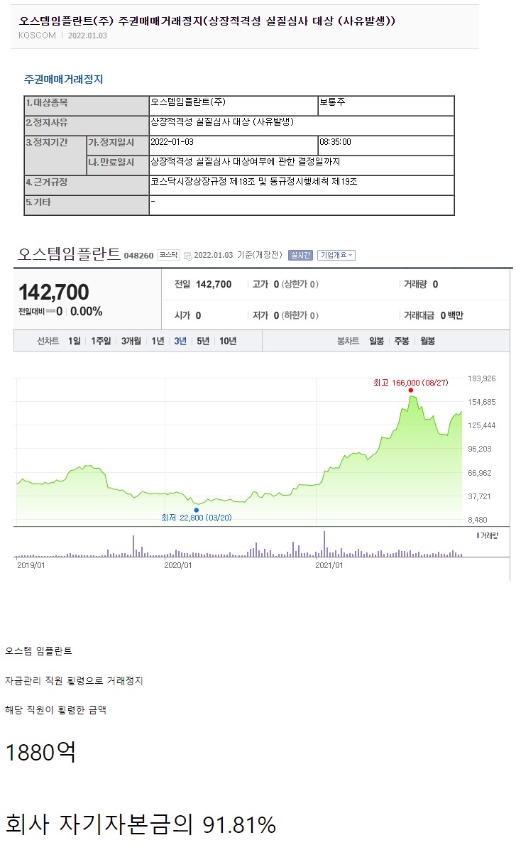 코스닥 상장기업 거래정지 사유.jpg