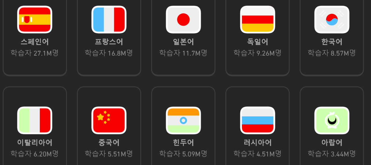 한국어 학습자 세계 5위.jpg