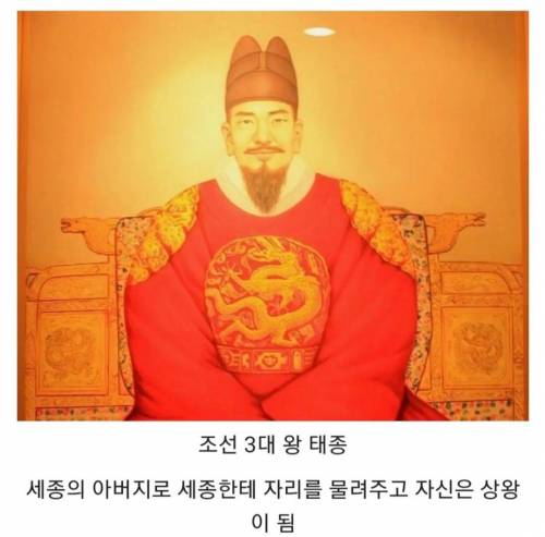 세종대왕 즉위 당시 상황요약