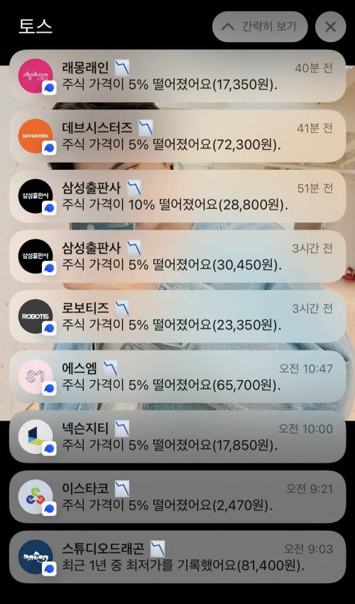 주식하는 어느 트위터리안 알림창..twt