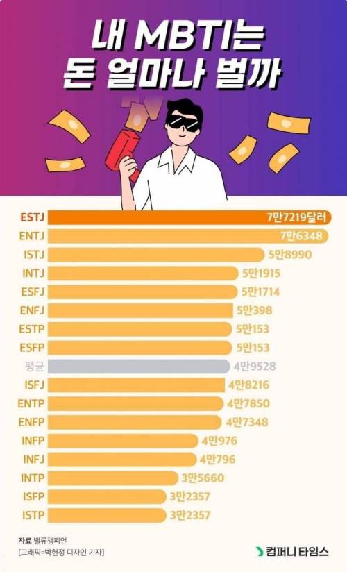 [스압] MBTI 과몰입.jpg