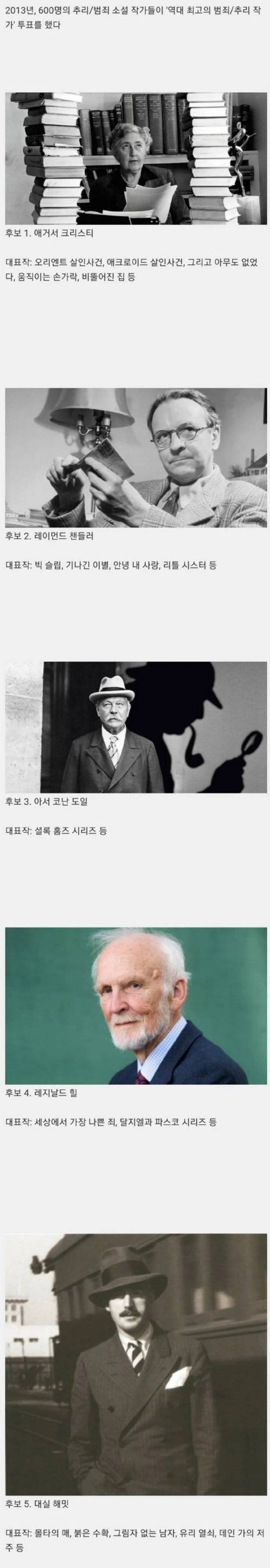 [스압] 추리 소설가들이 뽑은 최고의 추리 소설가