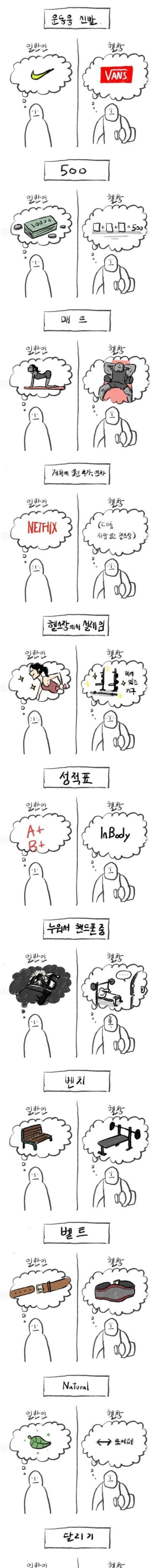 [스압] 일반인 vs 헬창.jpg