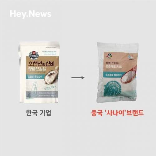 우리나라 제품을 모방한 중국상품들