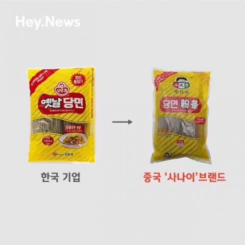 우리나라 제품을 모방한 중국상품들