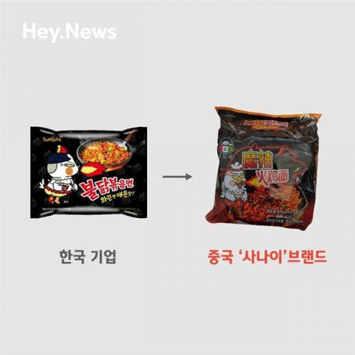 우리나라 제품을 모방한 중국상품들