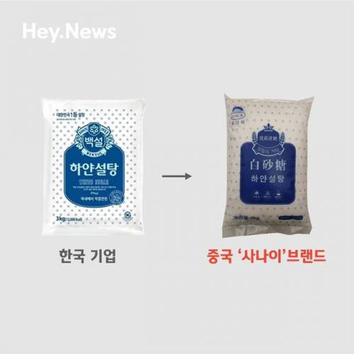 우리나라 제품을 모방한 중국상품들