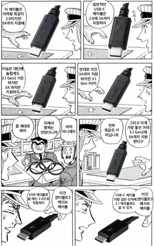 USB-C가 사용하기 어려운 이유