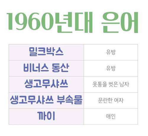 지금봐도 세련된 1960년대 유행어들.jpg