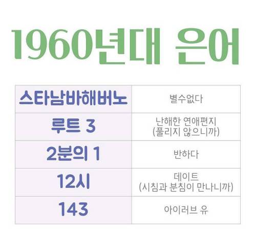 지금봐도 세련된 1960년대 유행어들.jpg