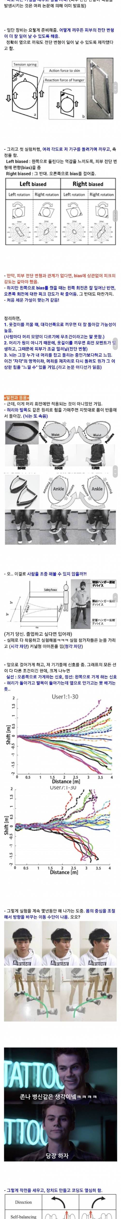 [스압] 옷걸이를 머리에 쓰면 고개가 돌아가는 이유를 알아보자