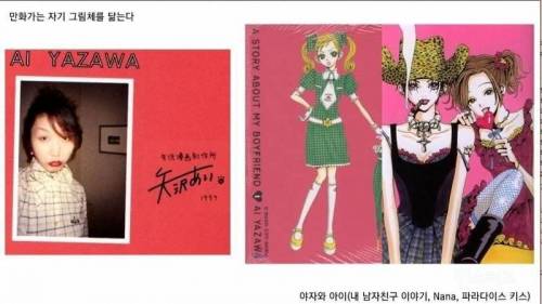 만화가는 자기 그림체를 닮는다