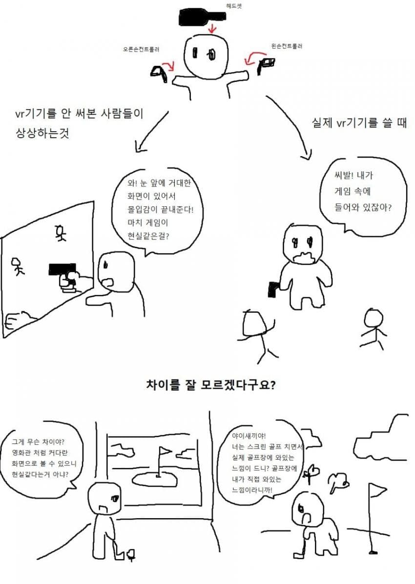 해본 사람만 안다는 VR게임 느낌.jpg