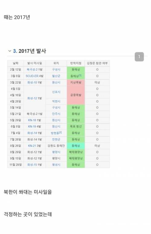 한반도 정세를 걱정했던 잉글랜드 어부들.jpg