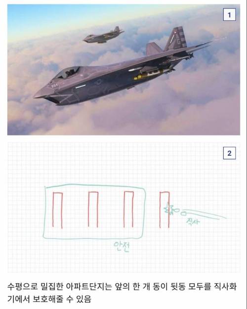 군사적 관점에서 ㅈ같다는 한국 아파트...jpg