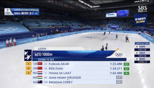 쇼트트랙 1000m 준준결승.. 인생은 터키처럼...mp4
