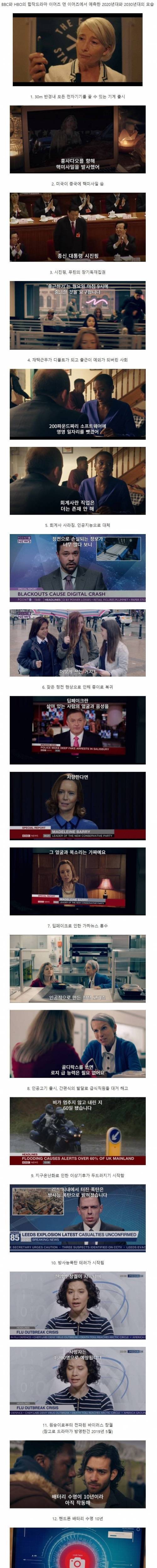 [스압] 어느 영국 드라마가 예상한 2030년.jpg