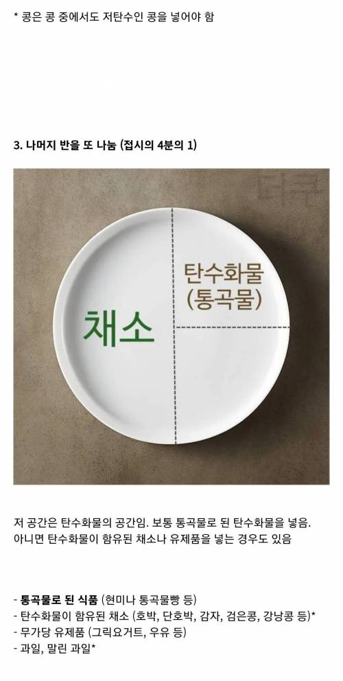 [스압] 외국에서 당뇨예방+당뇨환자들에게 권장하는 원 플레이트