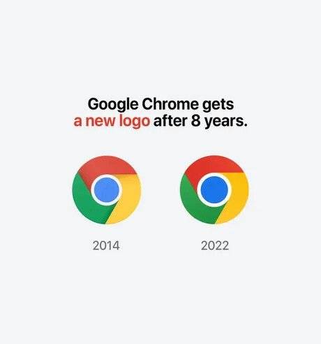 구글 크롬 로고 8년만에 바뀐다