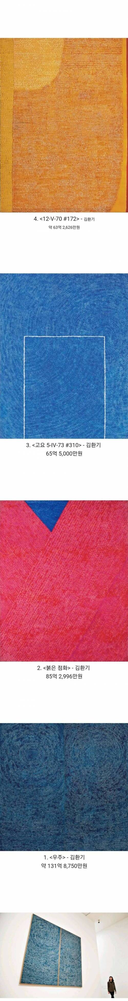 [스압] 우리나라에서 가장 비싼 그림