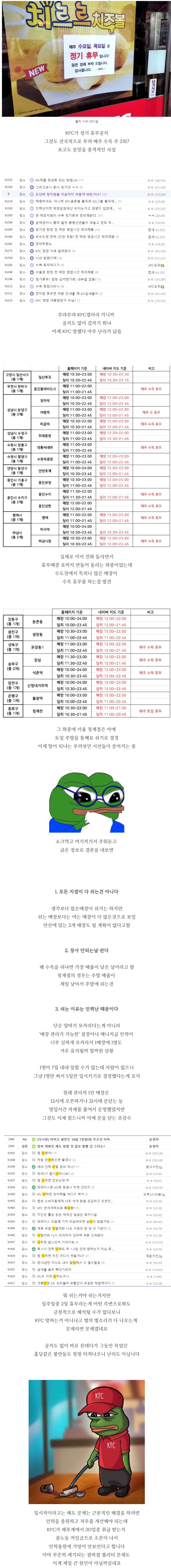 프렌차이즈 최초 정기휴점 도입.jpg