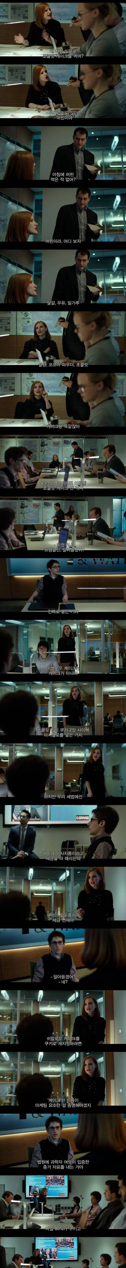 모르겠다는 직원에게 가르침을 주는 상사