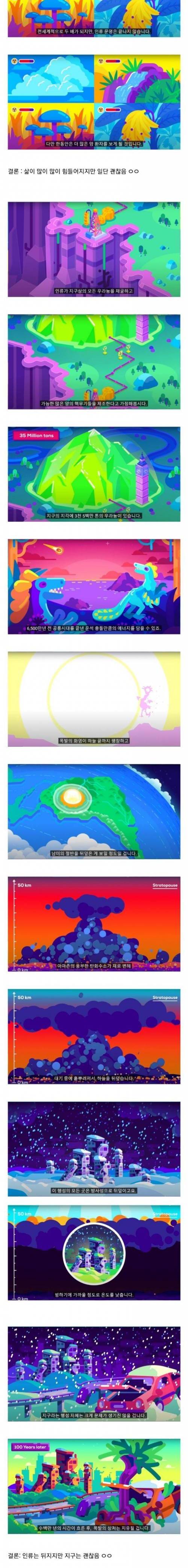 핵폭탄이 모두 터지면 지구는 어떻게 될까?.jpg