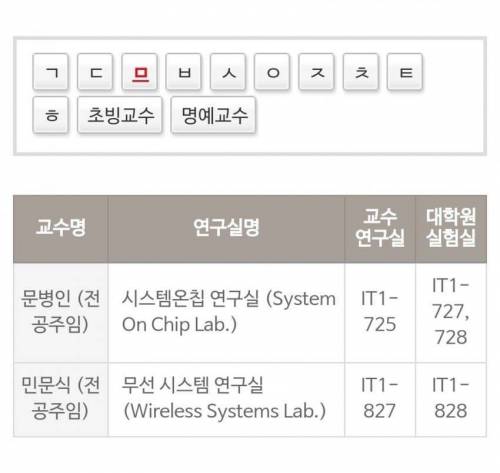 공주병걸린 교수.jpg