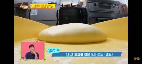 제조과정 모르는 사장.jpg