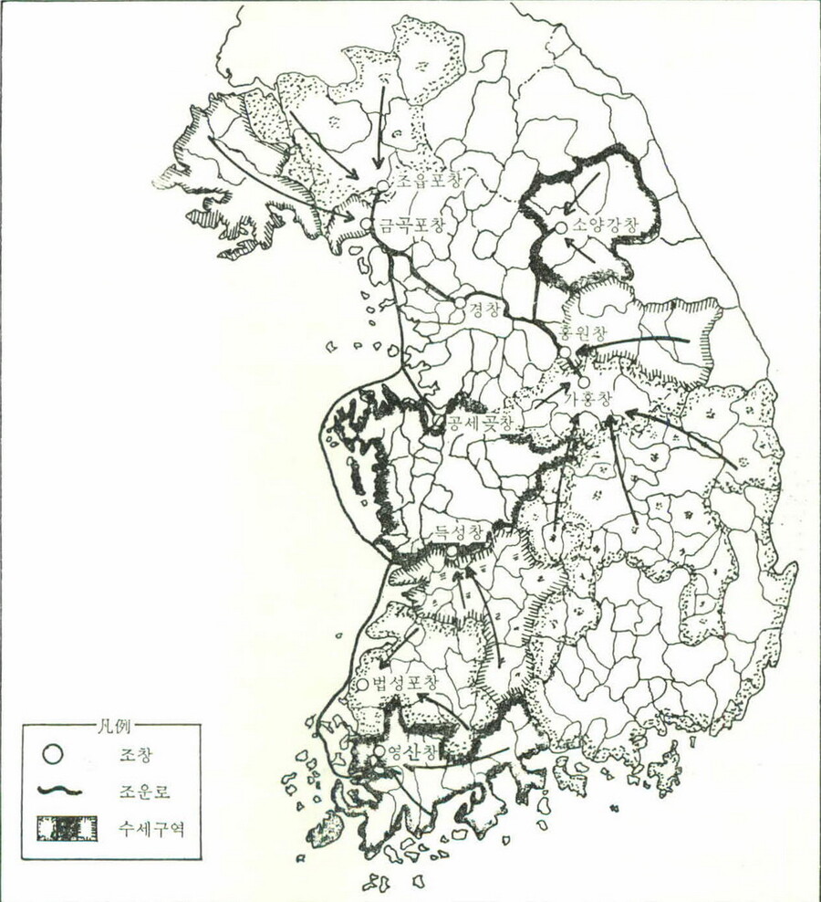 조선이 육로 개발을 안 한 이유