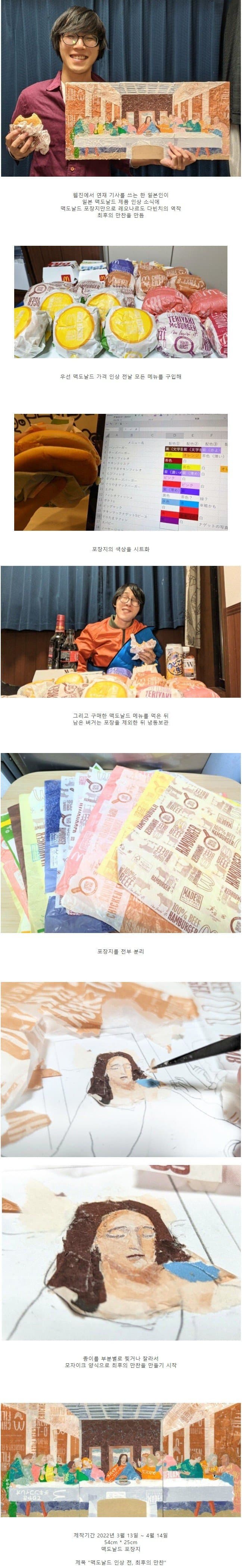 싱글벙글 최후의 만찬.jpg