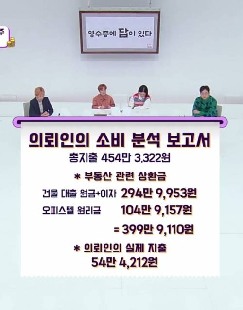  절약 넘사벽 윗길인 자수성가 건물주 소비내역.jpg