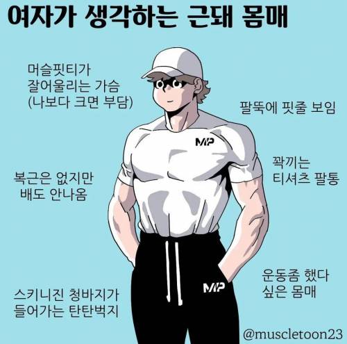 여자, 남자, 헬창이 생각하는 근돼의 차이