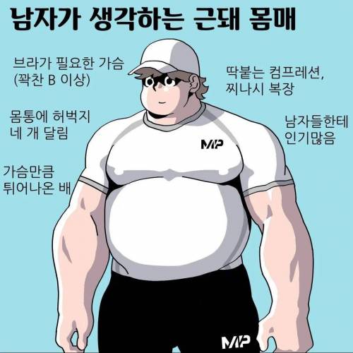 여자, 남자, 헬창이 생각하는 근돼의 차이