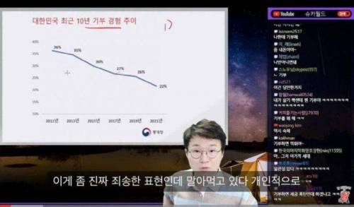 나락가고 있는 기부문화