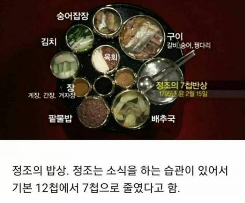 왕과 황제의 밥상차이