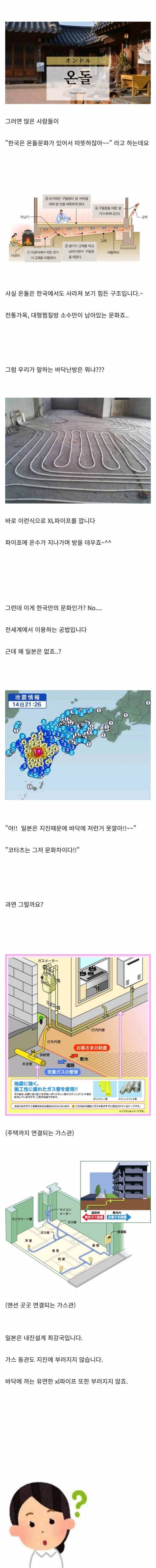 세계에서 실내가 가장 추운 나라